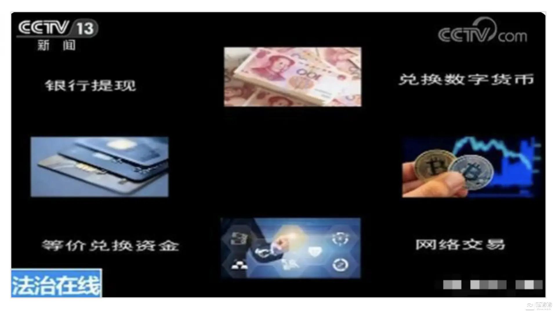 包含马斯克再次发推，加密市场瞬间上飙升150%！，市场关注的词条